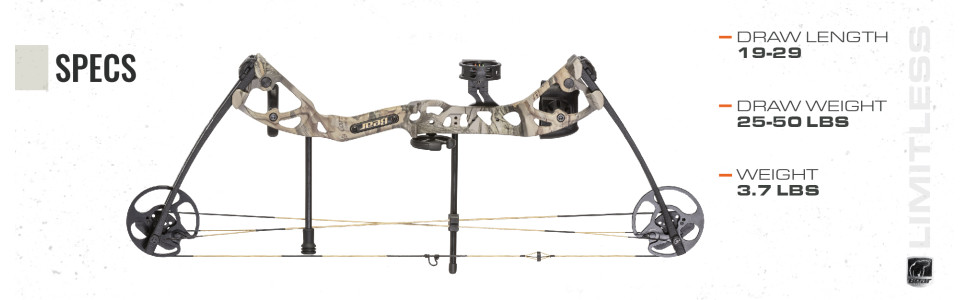 specs draw length weight bear