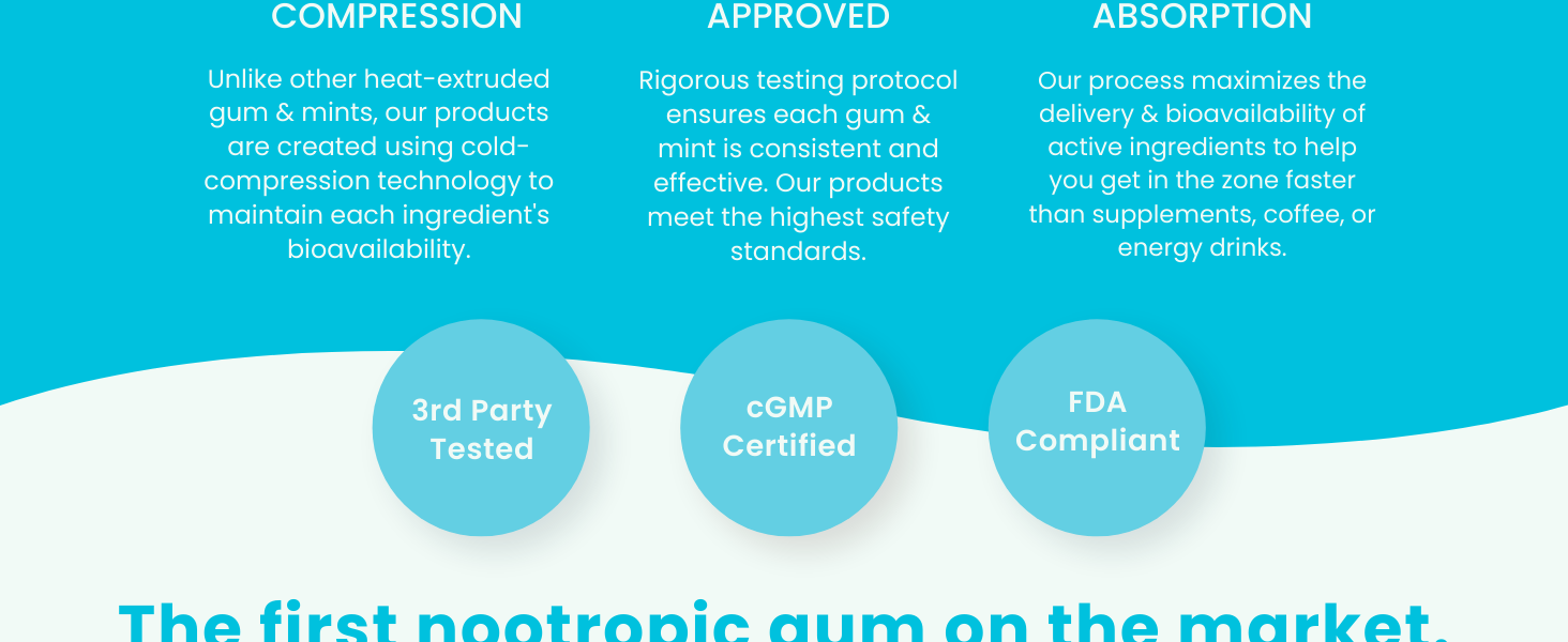 caffeine gum energy gum